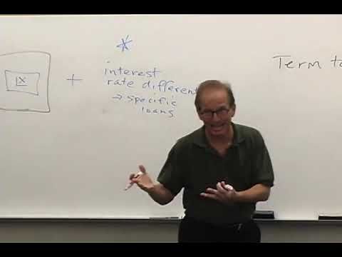 YTDown YouTube Money and Banking Lecture 16 Interest Ra Media jMOIRFdYr4 001 480p