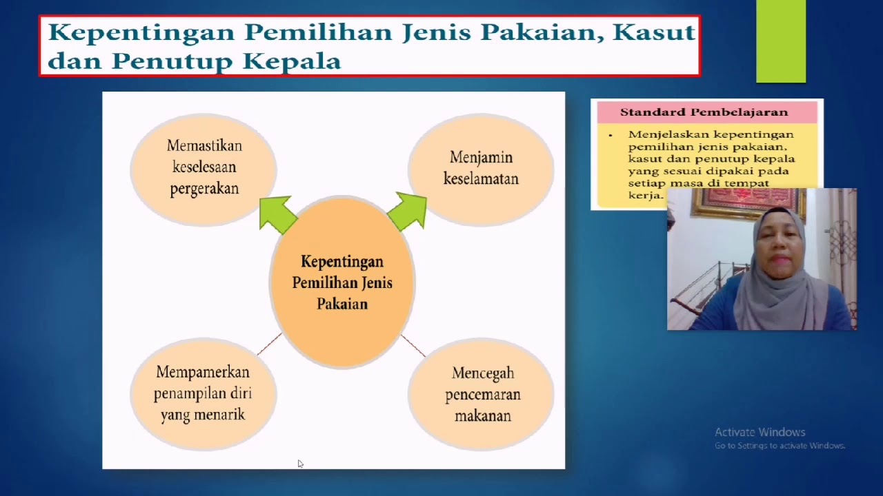 BAB 2 2 Amalan Kebersihan Diri di Tempat Kerja subjek 