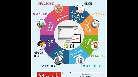 Miracle Demonstration Part 1 ( Easy And Advance Accounting Software )