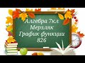 График функции. Алгебра 7кл
Мерзляк 826