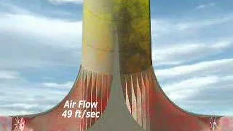 EnviroMission's Solar Tower animated demo of the p...