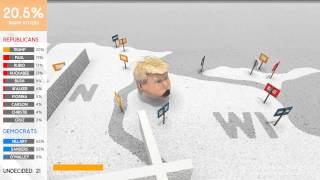 Combover Monster Campaign Manager - Gameplay (Download Link)