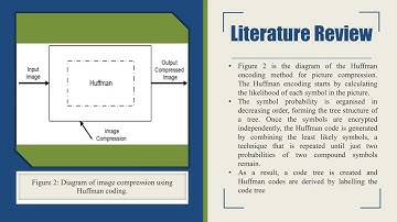X Ray, MRI and CT scan Medical Image Compression Using Huffman Coding