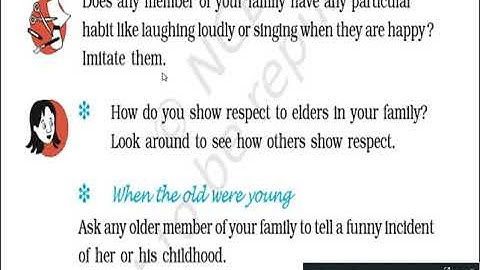 CLASS - III EVS   CHAPTER-4 " OUR FIRST SCHOOL"