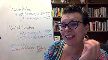 Comparative Advantage Example