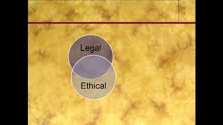 Business Ethics - Lecture 1 Chapter 2