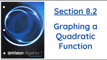 Algebra 1 Lesson 8.2