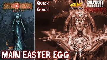 SHI NO NUMA Easter Eggs: 