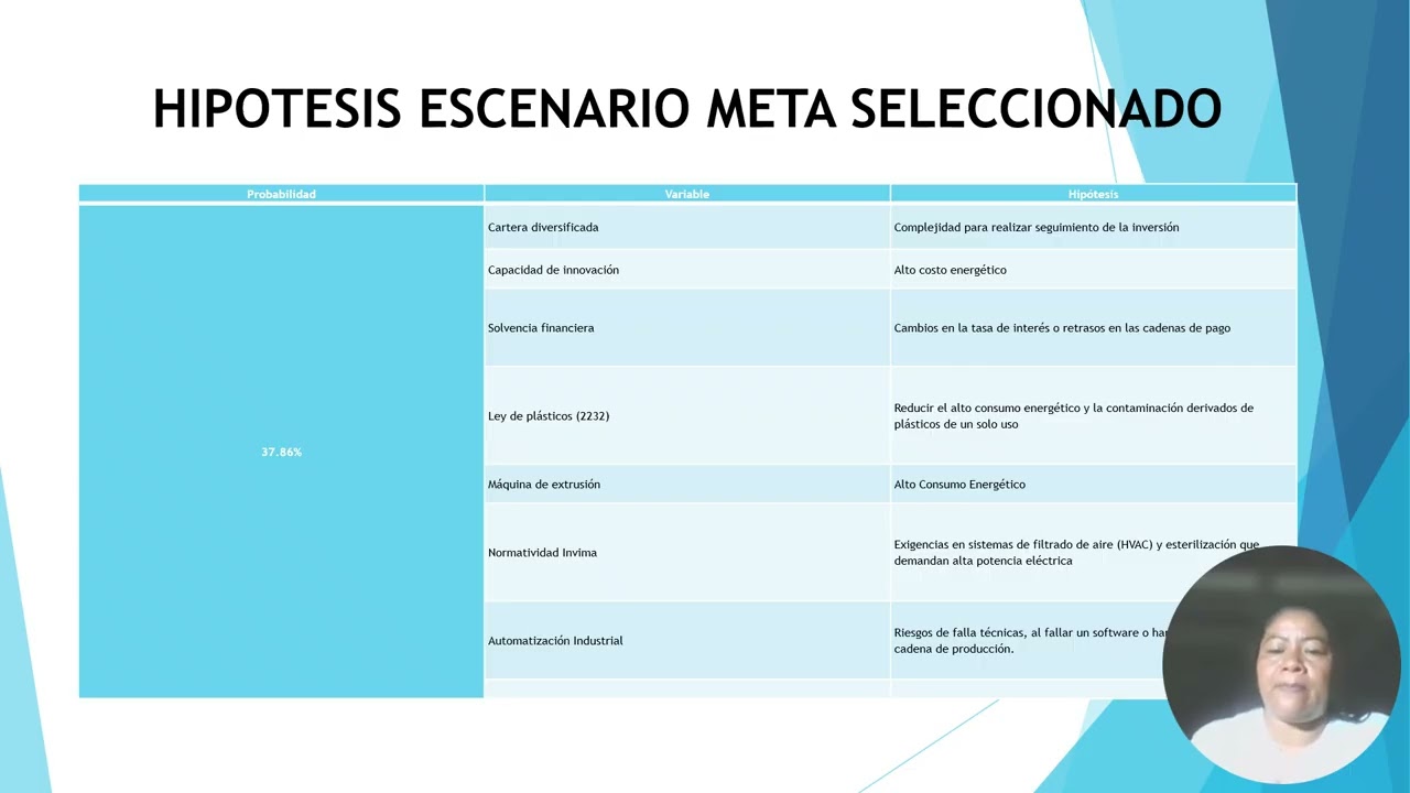 DIAPOSITIVA VIDEO PROSPECTIVA