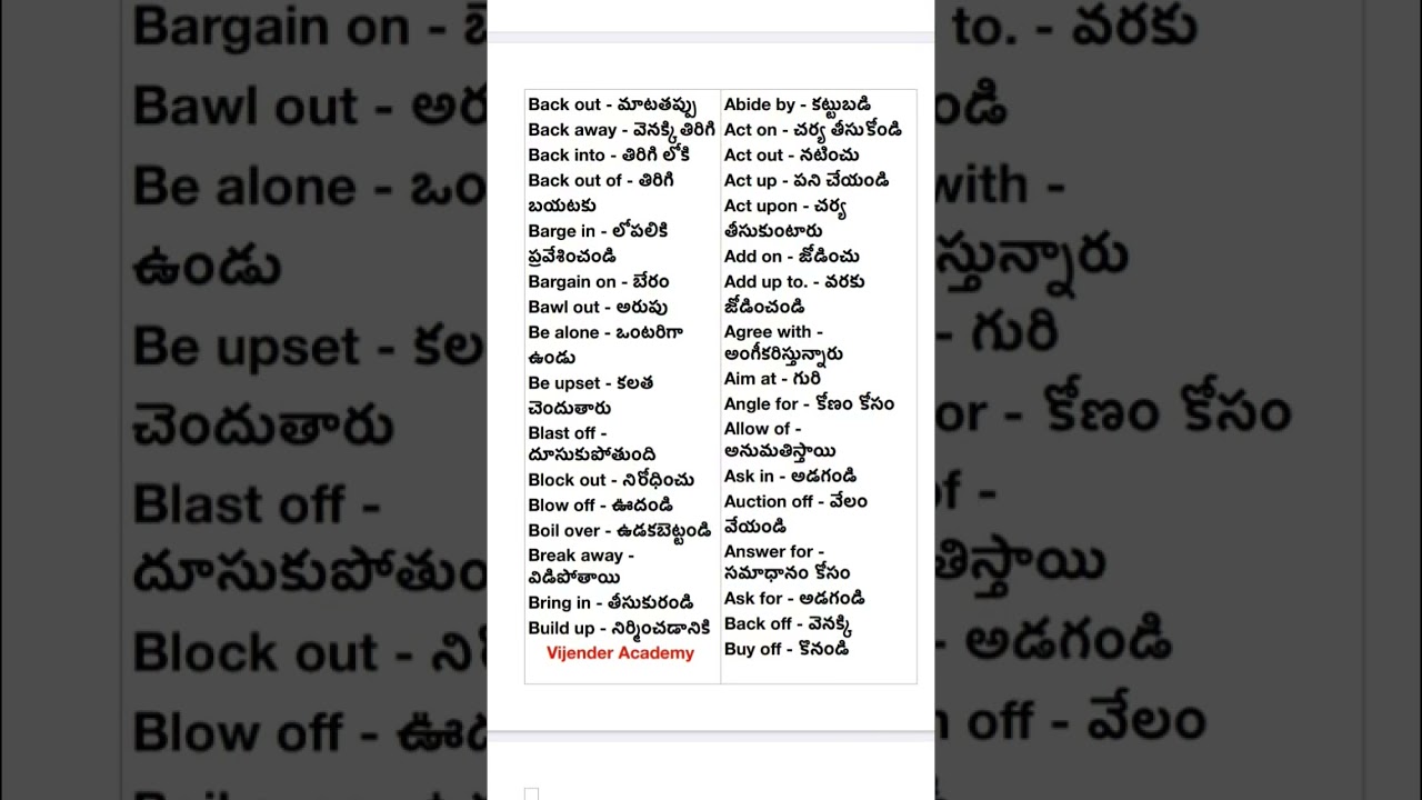 telugu to english meanings | day 29