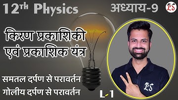 L-1,समतल दर्पण & गोलीय दर्पण से परावर्तन | अध्याय-9 (किरण प्रकाशिकी एवं प्रकाशिक यंत्र) 12th Physics