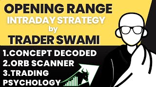 15 minute Orb strategy | Opening range breakout strategy | Range breakout scanner chartink