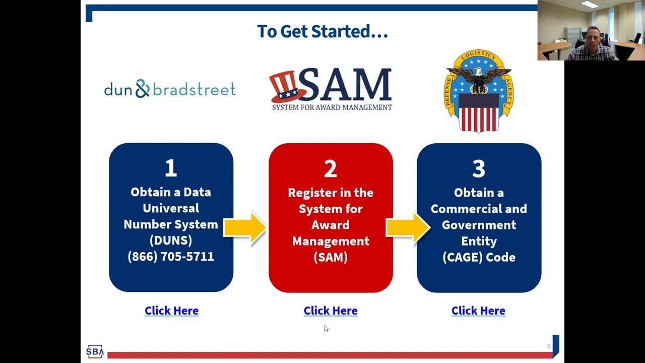 July 20 Wednesday Webinar - SBA Certification Programs