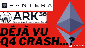 10/10/21 Part 2 - ETHEREUM TODAY - ETHEREUM TECHNICAL ANALYSIS - ETHEREUM PRICE PREDICTION