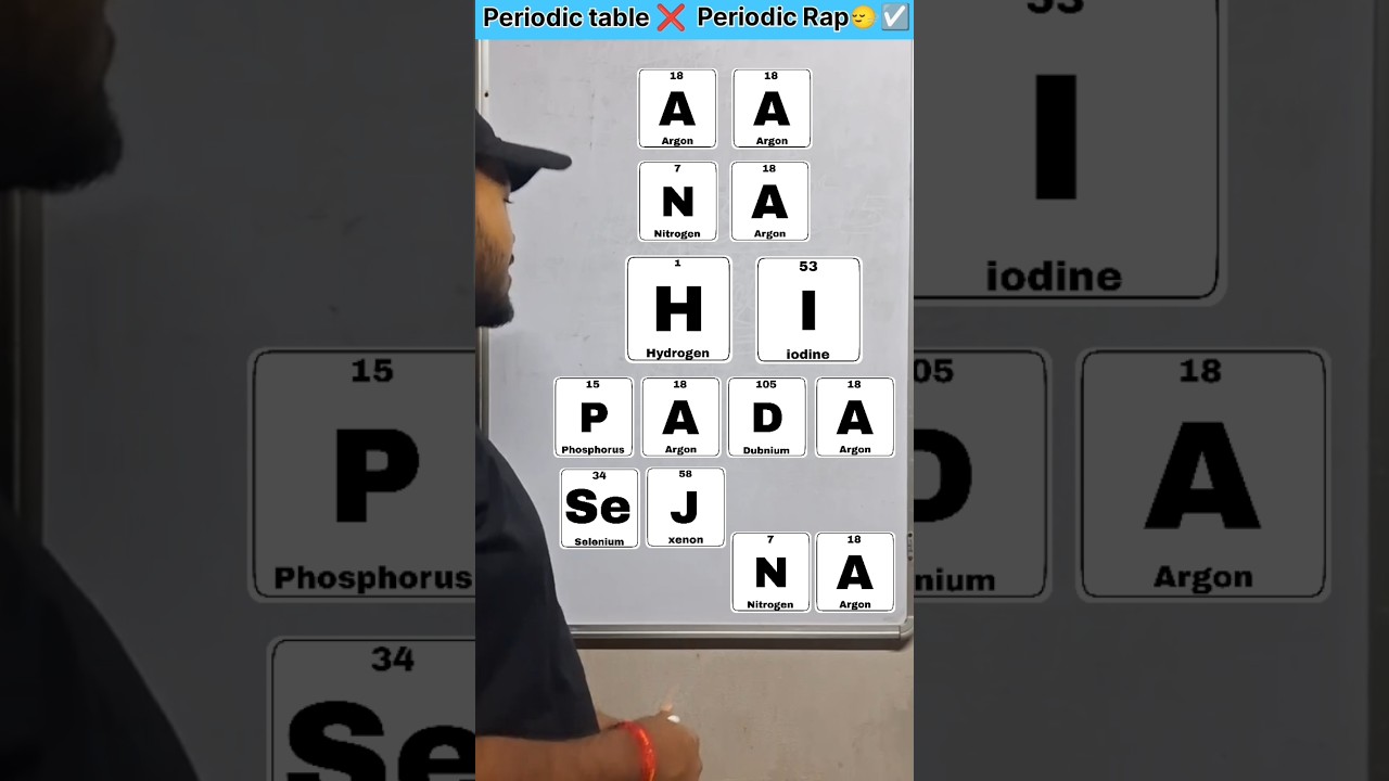 🎵 Science + Music = Magic 🔥 | Periodic Table Easy Trick | Learn with Fun 🎧🧪 