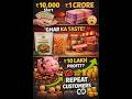 "₹1 Crore Business… Par Sirf ₹10 Lakh Profit? 😳"#bizofbharat #businesscasestudy #viralshorts