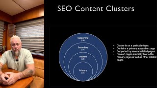 SEO Content Clusters