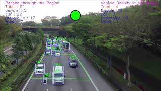 Intelligent Traffic Light Network