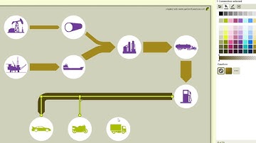 Sankey Flow Show MiniTutorial: Units