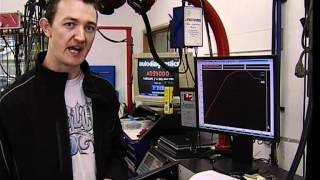 ULX110 Motor Oil vs Nulon Full Synthetic Dyno Testing