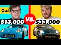 $13,000 Custom 350Z vs. $33,000 Custom 350Z | HiLow