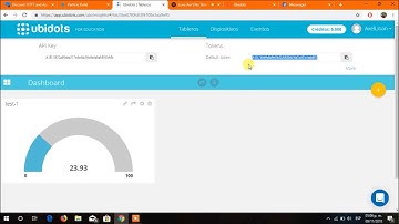 Particle Photon con Ubidots. Temperatura LM35 NO FEIK 2018 [MEGA][Mediafire]