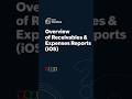Overview of Receivables &amp; Expenses Reports | iOS App | Zoho Invoice