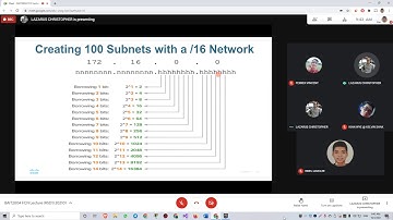 (10.3.2021)FCN Chapter 8 Subnetting IP Networks and Tutorial 8.1 discussion