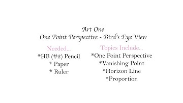 one point perspective -  bird