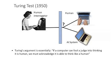 IBA: Intro to AI - Lecture 1 - Course overview, history and applications of AI.