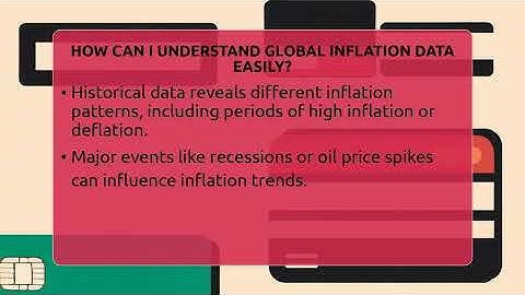 How Can I Understand Global Inflation Data Easily? - Inflation Insight Channel