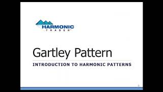 GARTLEY  PATTERN