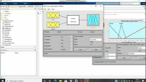 Tutorial Cara Membuat Program Logika Fuzzy Menggunakan APK Matlab*