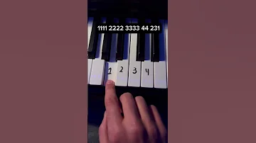 Sound Pro :) #piano #pianolessonsonline #pianotutorial #tutorial #tips #tipsandtricks #lesson