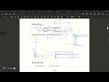 Cauchy sequence ug trb mathematics MCQs and Detailed solutions booklets available for con 9384686847