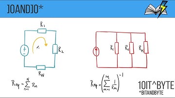 5-Teoría de circuitos. Divisor de Tensión y Divisor de corriente.