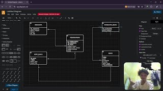 Basis Data Implementasi LRS