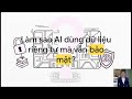 02.Tầm nhìn AI của Oracle | Trần Văn Bình Oracle Database Master