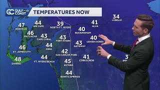 Weather Impact Day Bitterly Cold Morning And High Fire Danger