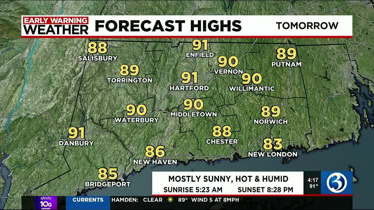 FORECAST: Friday to be hot and humid - YouTube