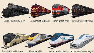 The Most Expensive Trains Ever Built Explained