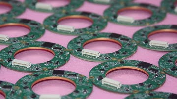 High-End Innovative Encoders