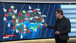 Forecast Video 111 mqdefault