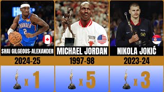 2025 NBA MVP: Shai Gilgeous-Alexander 👑 | All-Time MVP Winners Revealed