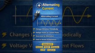 Alternating current ⚡#electrical #electricalengineering #current #engineering #technology #tech