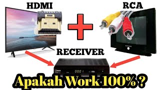 Convert AV (RCA) to HDMI