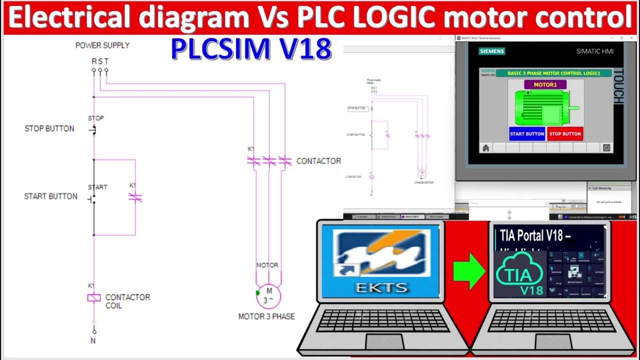 Motor control simulation vs TIA Portal simulation without using any