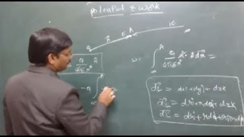 GATE COACHING IN TELUGU - EMF- Energy and Potential By Venkanna Sir