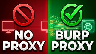 Learn Burp Suite Basics | Installing FoxyProxy & HTTPS Proxying | Burp Proxy | 10 Minute Tutorial