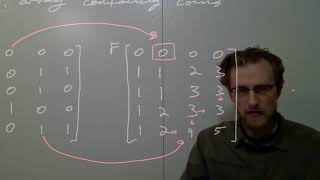 CS 5720 L27 03 Final Review Dynamic Programming